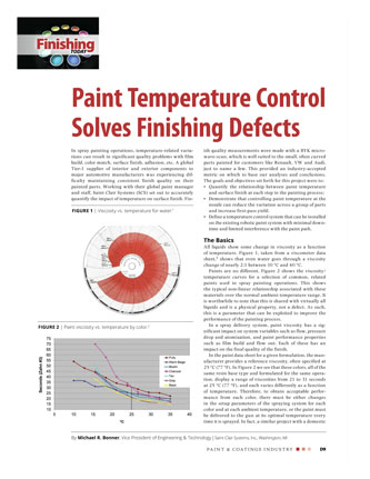 Using Temp Control Stab Disp