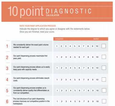 Diagnostic-Scorecard-Paint-Version-1