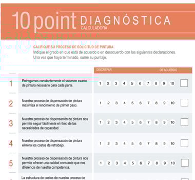 Diagnostic-Scorecard-Paint-Version-1