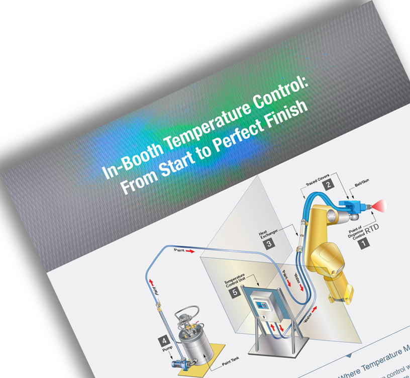 In-Booth Temperature Control
